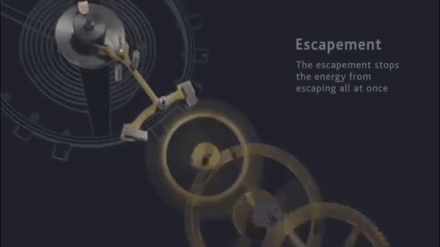 【芯知识】机械机芯基础知识(图8)