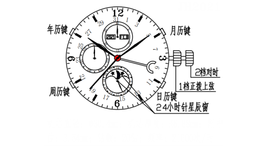 JH2021P示意图